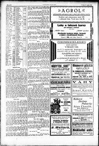 Lidov noviny z 17.8.1922, edice 1, strana 10