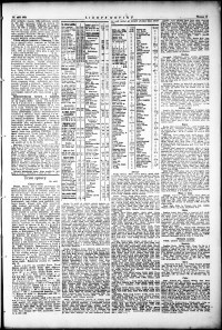Lidov noviny z 17.9.1931, edice 2, strana 11