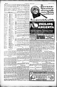 Lidov noviny z 17.10.1923, edice 1, strana 10