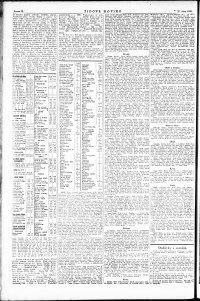 Lidov noviny z 17.10.1929, edice 1, strana 10