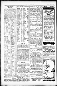 Lidov noviny z 17.11.1922, edice 1, strana 10