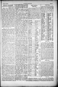 Lidov noviny z 17.12.1921, edice 2, strana 9