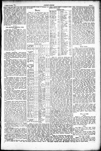 Lidov noviny z 18.1.1921, edice 1, strana 7