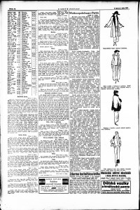 Lidov noviny z 18.1.1923, edice 1, strana 10