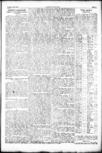 Lidov noviny z 18.2.1922, edice 2, strana 9