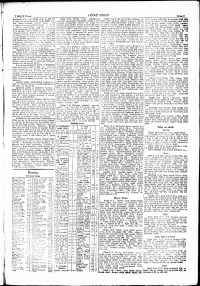 Lidov noviny z 18.3.1921, edice 1, strana 7