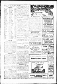 Lidov noviny z 18.3.1924, edice 2, strana 10