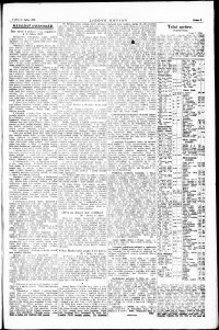 Lidov noviny z 18.4.1923, edice 1, strana 9