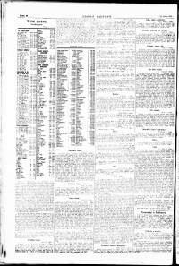 Lidov noviny z 18.4.1924, edice 1, strana 10