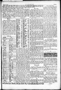 Lidov noviny z 18.5.1921, edice 1, strana 7