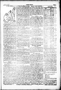Lidov noviny z 18.6.1920, edice 2, strana 3