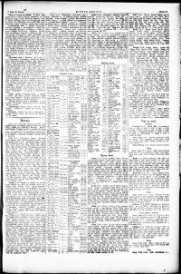 Lidov noviny z 18.6.1921, edice 1, strana 11