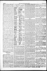 Lidov noviny z 18.6.1933, edice 1, strana 10