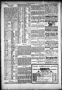 Lidov noviny z 18.7.1922, edice 1, strana 10