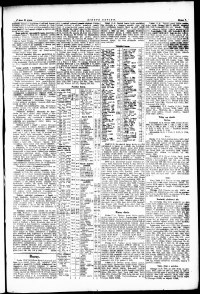 Lidov noviny z 18.8.1921, edice 1, strana 7