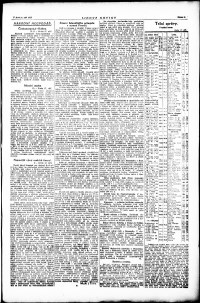 Lidov noviny z 18.9.1923, edice 1, strana 9
