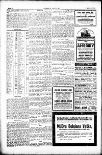 Lidov noviny z 18.9.1923, edice 1, strana 10