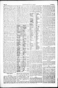 Lidov noviny z 18.9.1931, edice 1, strana 10