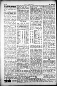 Lidov noviny z 18.9.1934, edice 2, strana 10