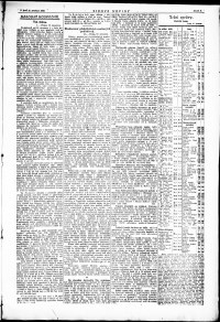 Lidov noviny z 18.12.1923, edice 1, strana 9