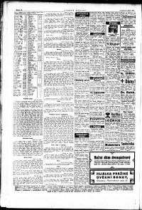 Lidov noviny z 19.1.1923, edice 2, strana 10