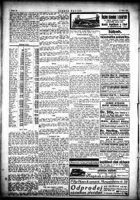 Lidov noviny z 19.1.1924, edice 1, strana 10