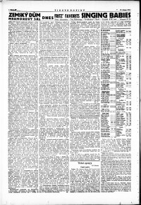 Lidov noviny z 19.3.1933, edice 1, strana 12