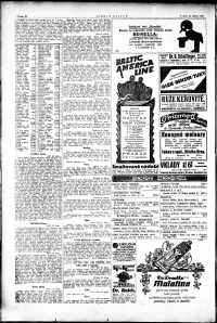 Lidov noviny z 19.4.1922, edice 1, strana 10