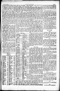Lidov noviny z 19.5.1921, edice 1, strana 7