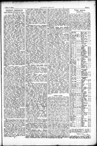 Lidov noviny z 19.5.1922, edice 1, strana 9