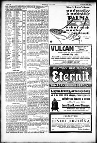 Lidov noviny z 19.8.1922, edice 1, strana 10