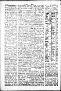 Lidov noviny z 19.9.1931, edice 1, strana 12