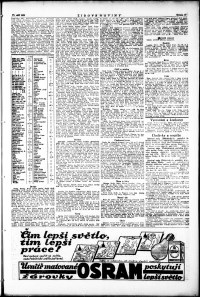 Lidov noviny z 19.9.1931, edice 1, strana 13