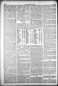 Lidov noviny z 19.9.1934, edice 1, strana 10