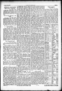 Lidov noviny z 19.10.1922, edice 1, strana 9