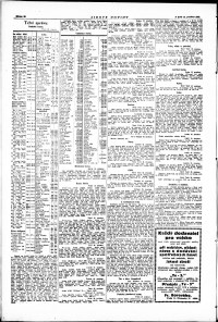 Lidov noviny z 19.12.1923, edice 1, strana 10