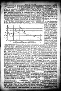 Lidov noviny z 20.1.1924, edice 1, strana 11