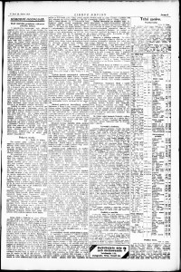 Lidov noviny z 20.4.1923, edice 1, strana 9