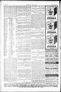 Lidov noviny z 20.4.1923, edice 1, strana 10