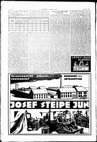 Lidov noviny z 20.4.1924, edice 1, strana 18
