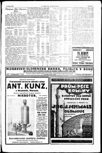 Lidov noviny z 20.4.1924, edice 1, strana 33