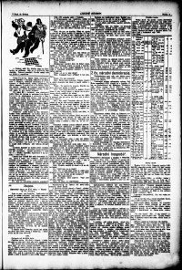 Lidov noviny z 20.5.1920, edice 2, strana 3