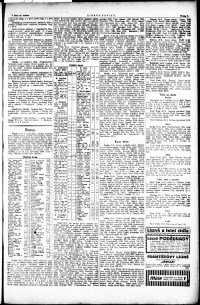 Lidov noviny z 20.5.1921, edice 1, strana 7