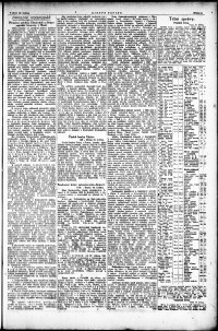 Lidov noviny z 20.5.1922, edice 2, strana 9