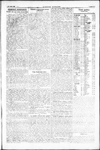 Lidov noviny z 20.5.1924, edice 2, strana 9