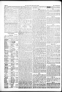 Lidov noviny z 20.5.1933, edice 1, strana 14