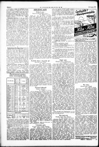 Lidov noviny z 20.6.1933, edice 2, strana 8