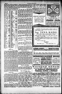 Lidov noviny z 20.7.1922, edice 1, strana 10