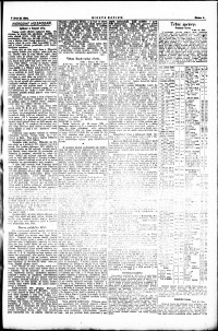 Lidov noviny z 20.10.1921, edice 1, strana 9