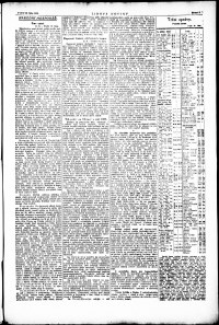 Lidov noviny z 20.10.1923, edice 1, strana 9